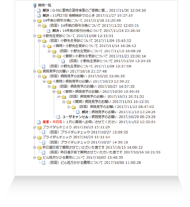 contents4お問い合わせ対応のイメージ画像